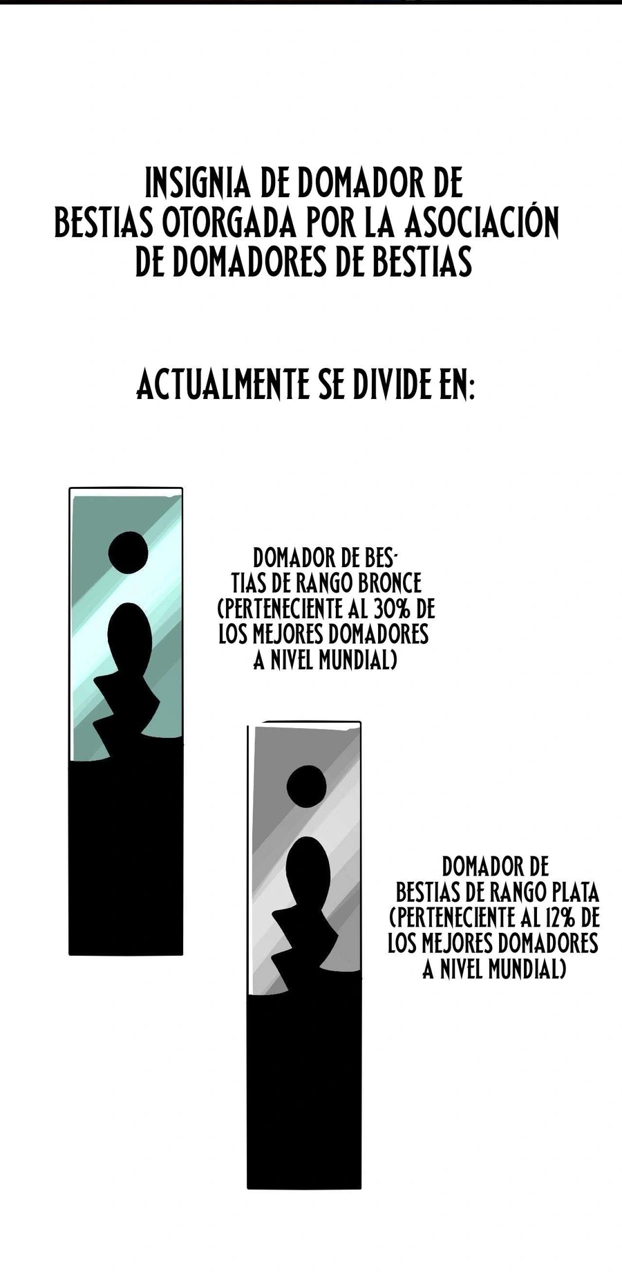 Invasión de Bestias: ¡Puedo ver las rutas de evolución ocultas! — Capítulo 11 — 3