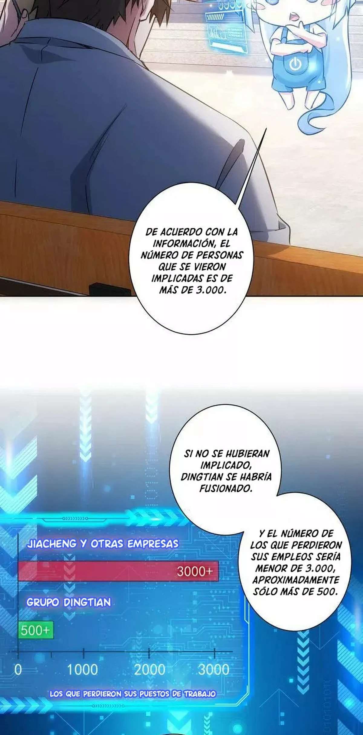 Puedo ver la tasa de exito — Capítulo 97 — 15