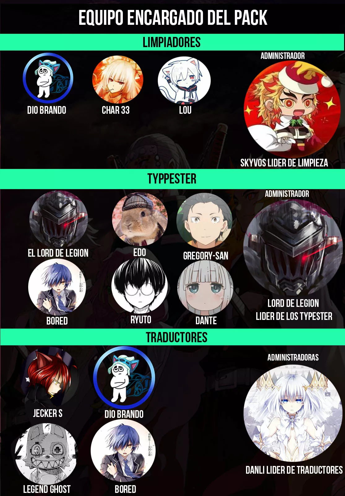 Mi Señor, No Importa. — Capítulo 24 — 28
