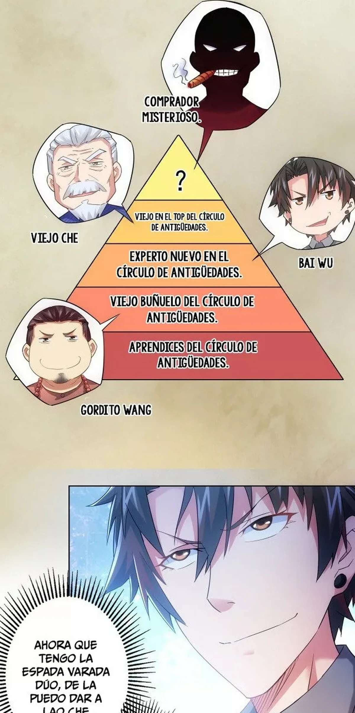 Puedo ver la tasa de exito — Capítulo 20 — 22
