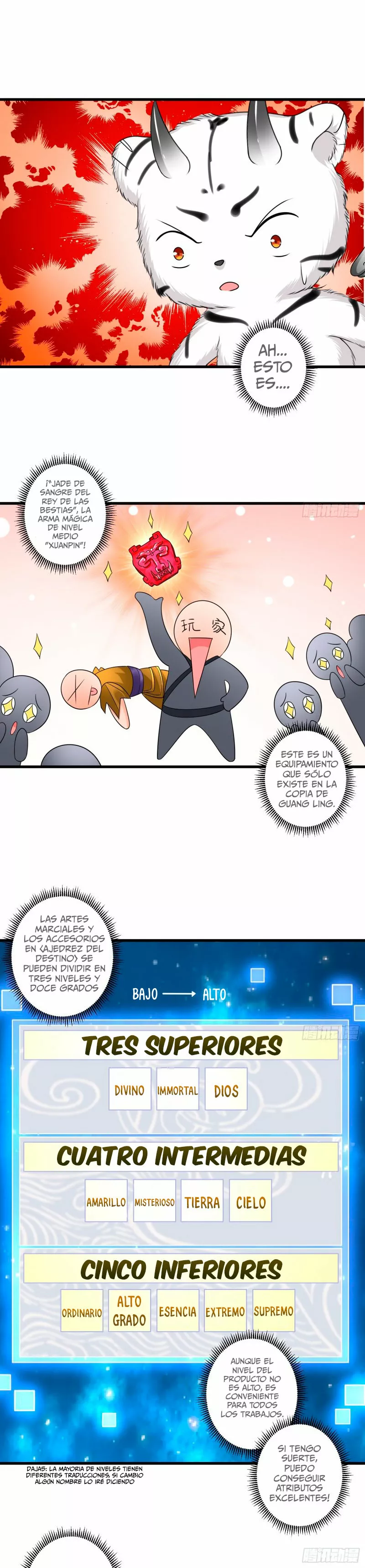 Me convertí en un sistema — Capítulo 15 — 16