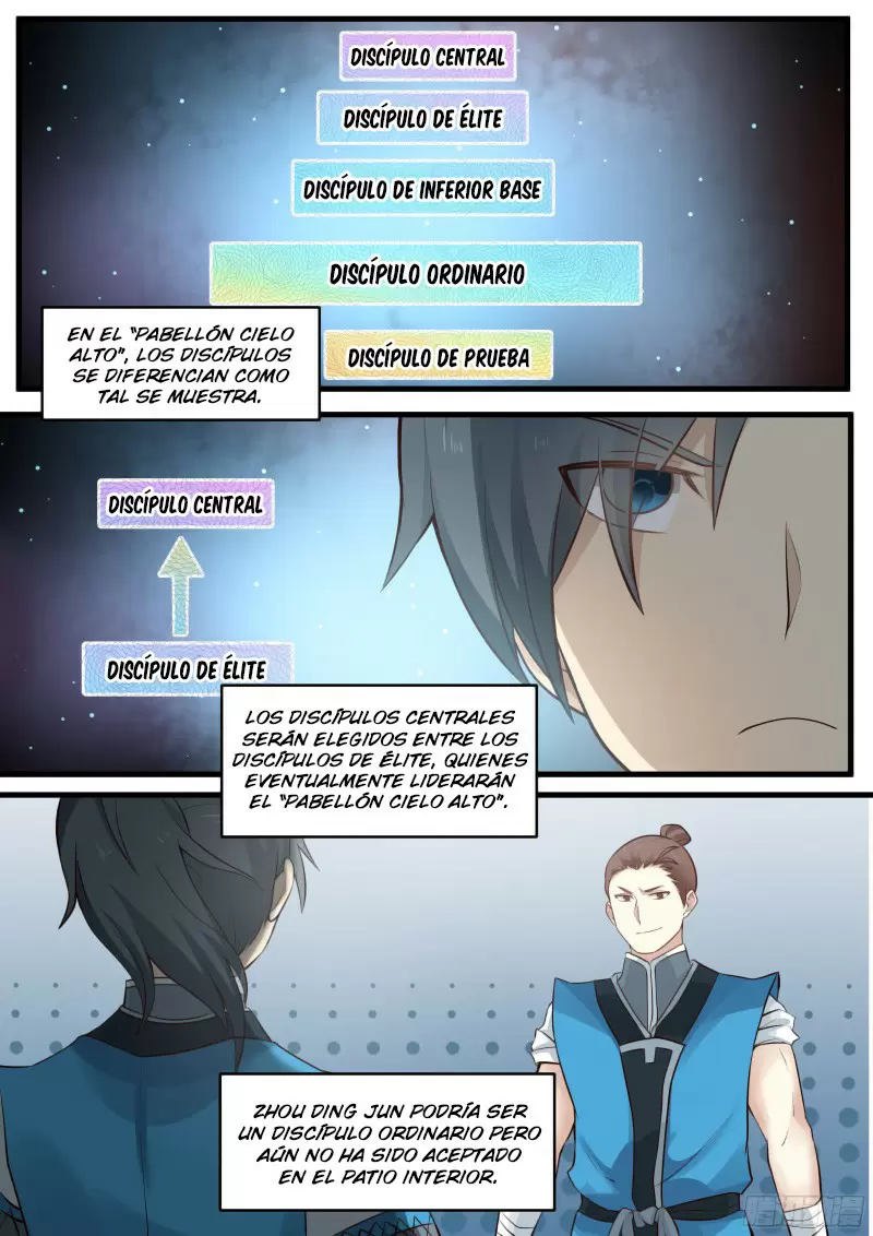La Cumbre del Arte Marcial — Capítulo 2 — 8