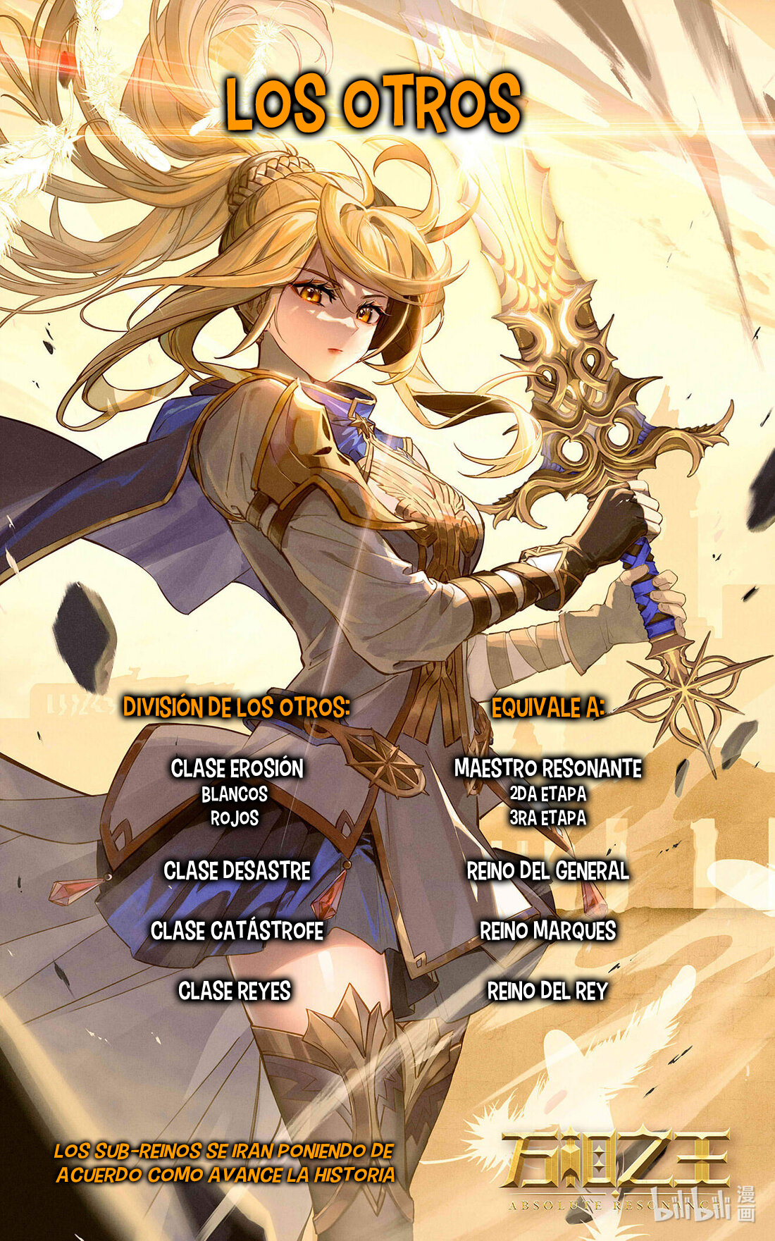 Rey de Todas las Resonancias — Capítulo 166 — 20