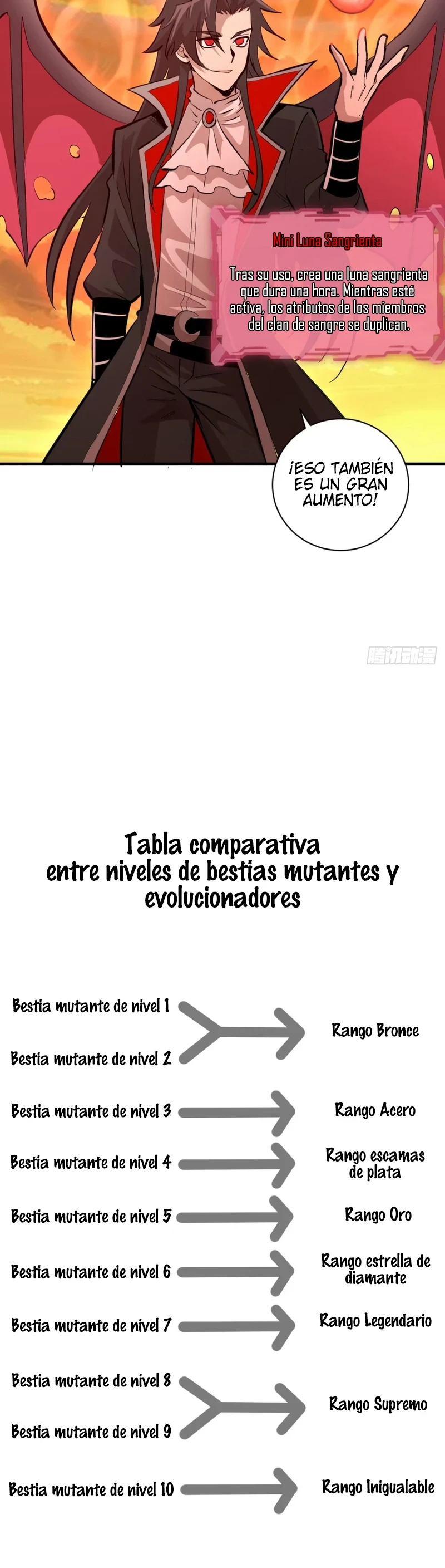 Conquistare el mundo con mi harem — Capítulo 25 — 6