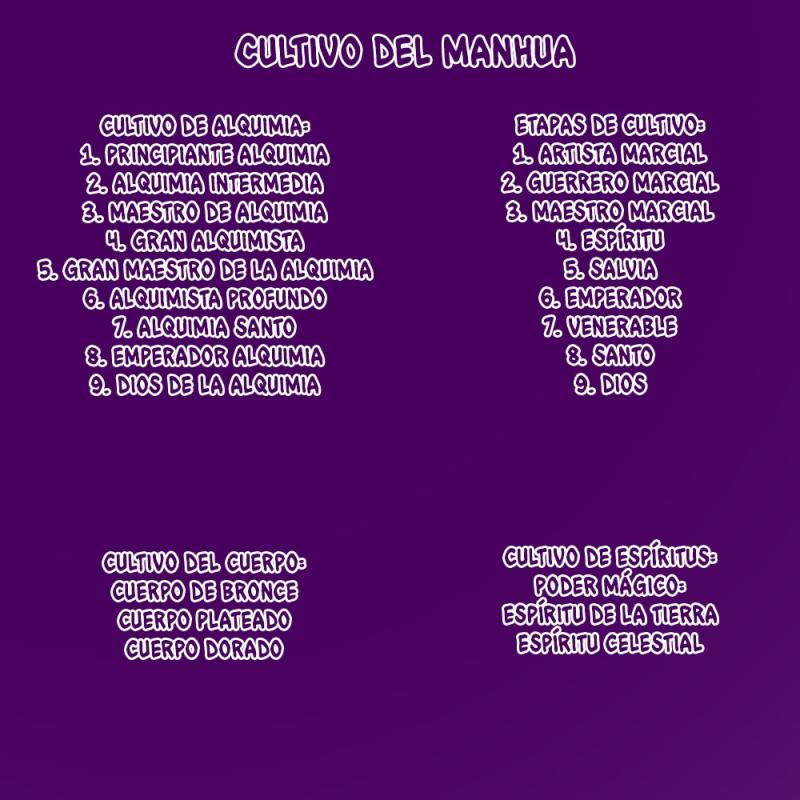 Supremo Dios Demonio — Capítulo 13 — 35