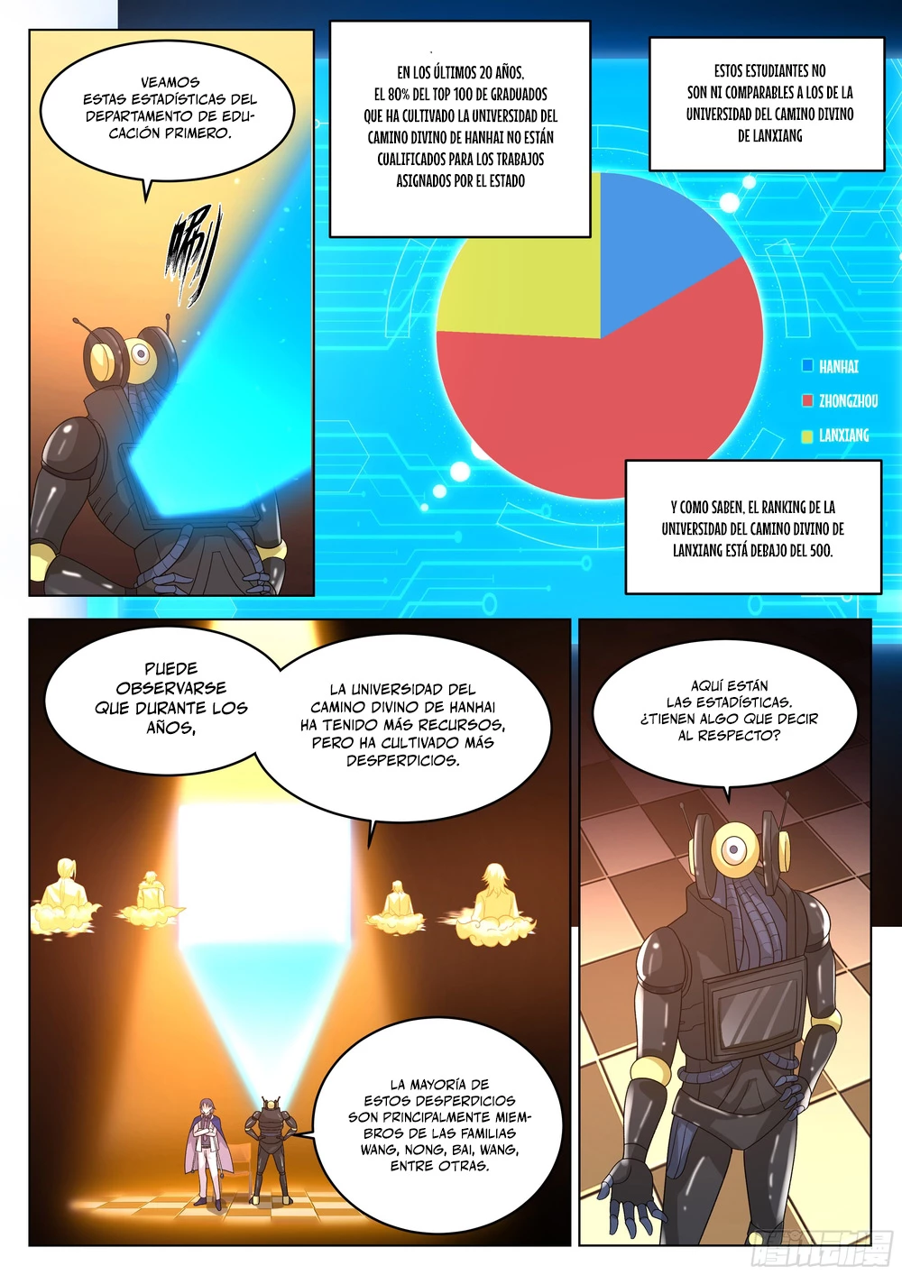 El Camino Supremo —   Capítulo 53 — 8