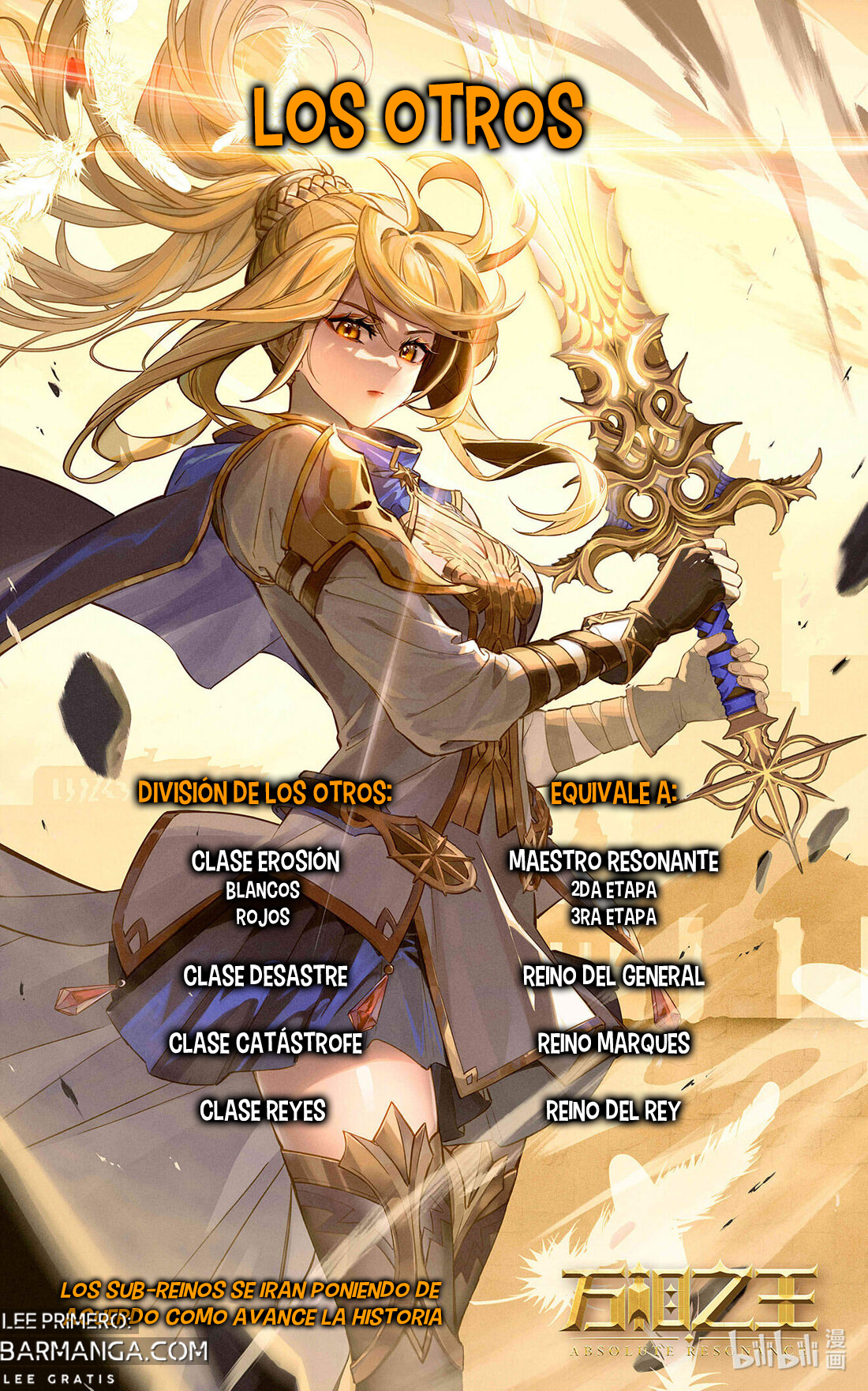 Rey de Todas las Resonancias — Capítulo 196 — 20