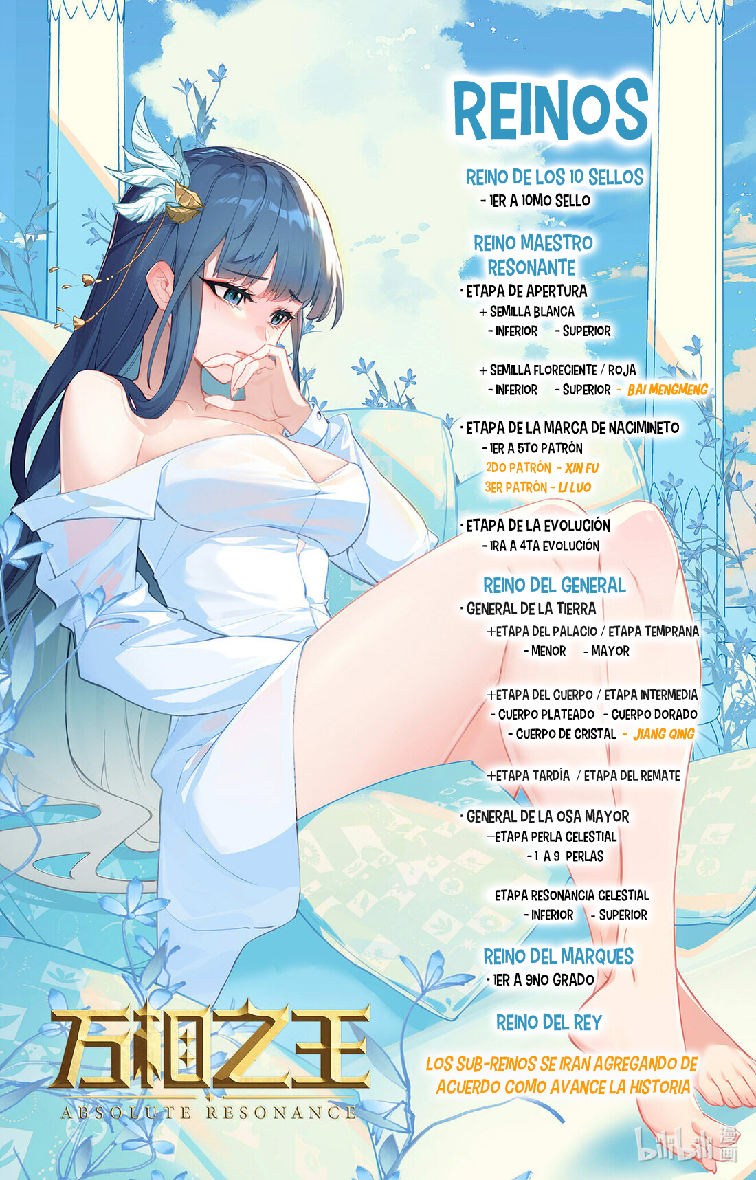 Rey de Todas las Resonancias — Capítulo 218 — 19