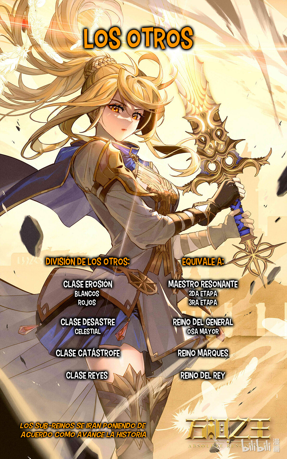 Rey de Todas las Resonancias — Capítulo 202 — 20