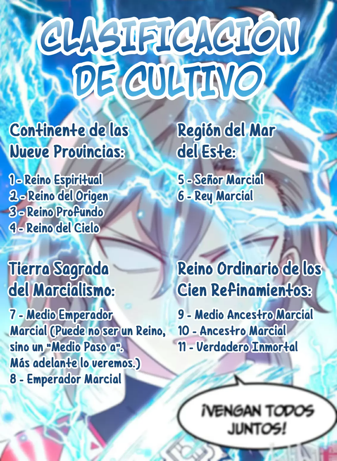 Dios Marcial Asura — Capítulo 50 — 6