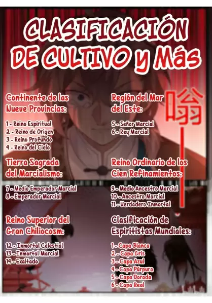 Dios Marcial Asura — Capítulo 237 — 14