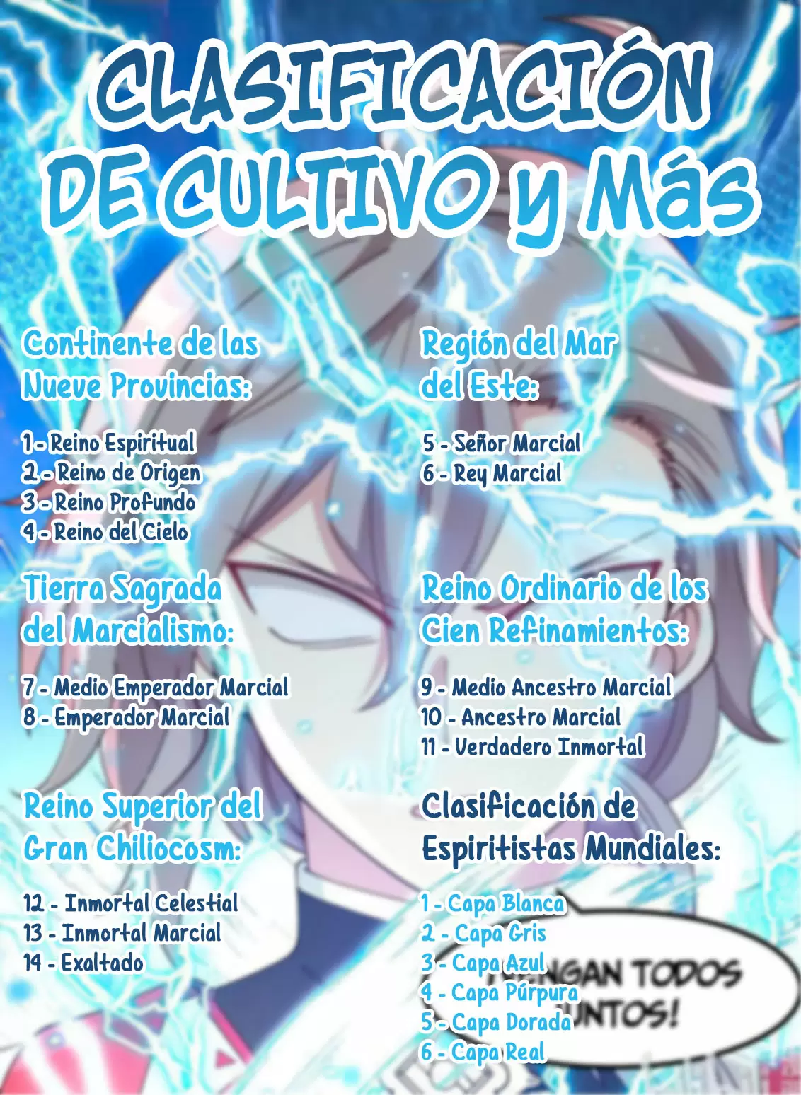 Dios Marcial Asura — Capítulo 153 — 15
