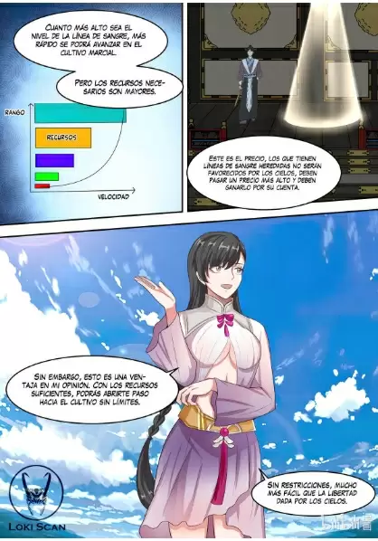 Dios Marcial Asura — Capítulo 331 — 9