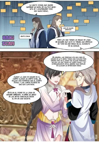 Dios Marcial Asura — Capítulo 331 — 10