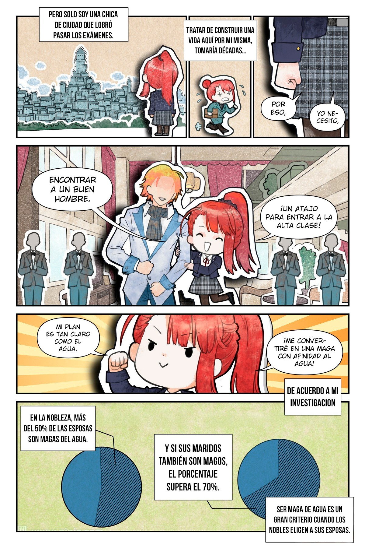 El Manual del Hechicero — Capítulo 7 — 14