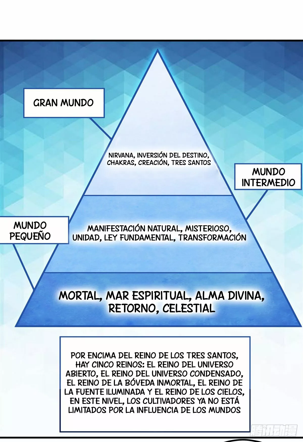 Mis Discípulas, las Futuras Soberanas del Cielo — Capítulo 93 — 32