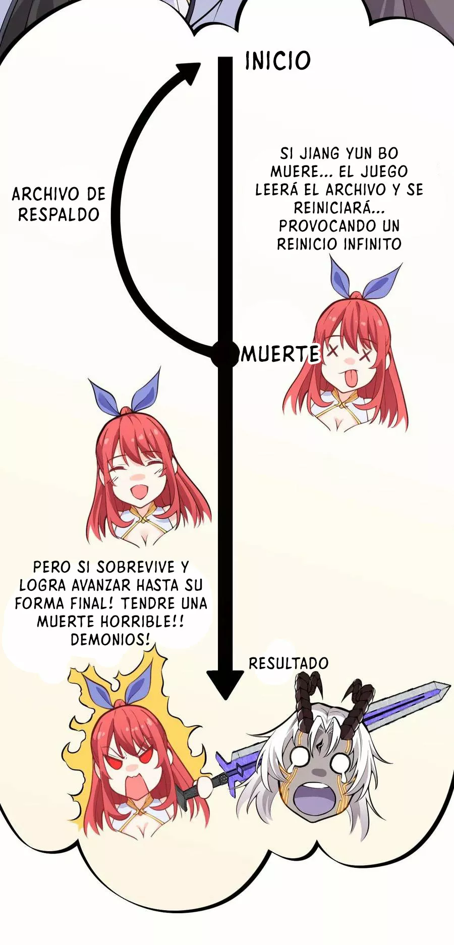 La vida de jubilación del diablo más fuerte comienza desde el protagonista de la estrategia — Capítulo 2 — 37