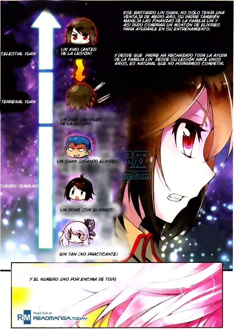 Movimiento Marcial del Cielo y la Tierra — Capítulo 2 — 7