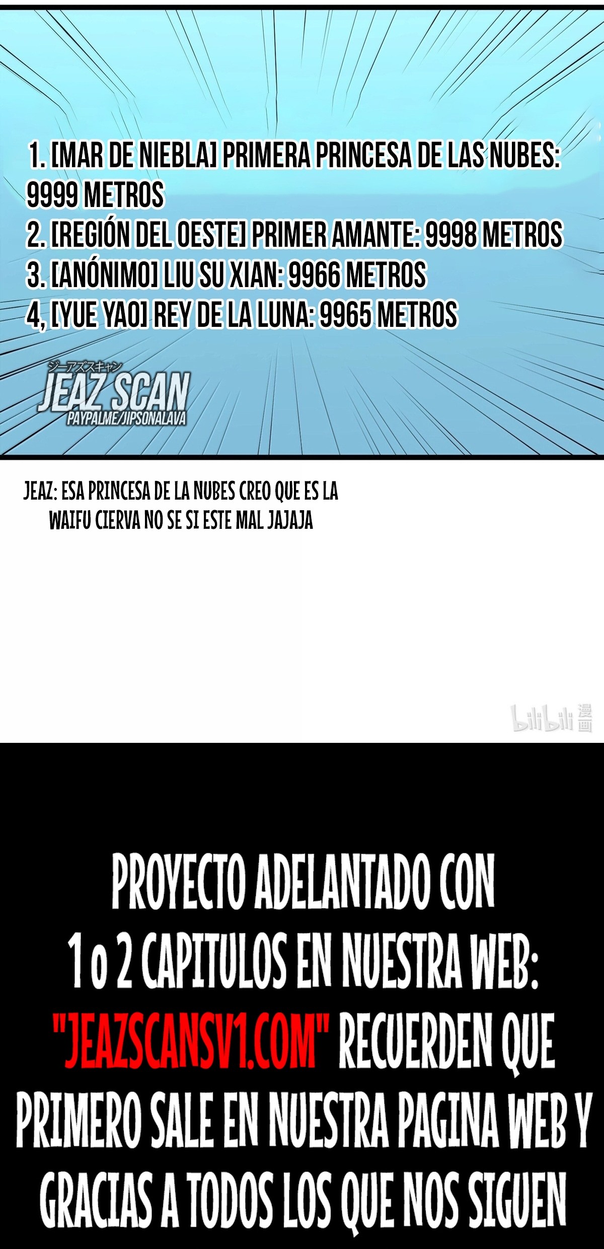 Me parezco demasiado al jefe y el mundo en realidad lo cree — Capítulo 83 — 54