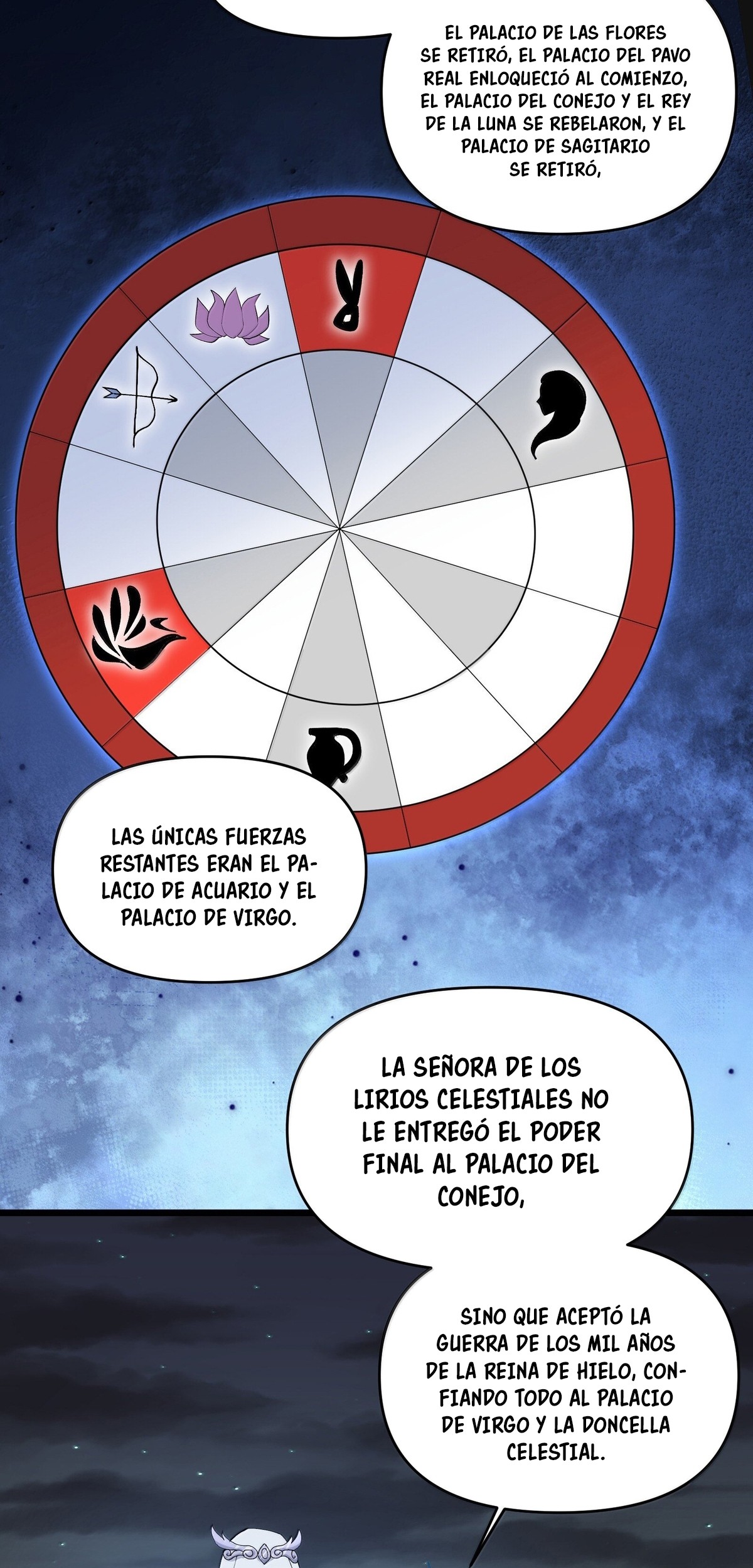 Me parezco demasiado al jefe y el mundo en realidad lo cree — Capítulo 89 — 2