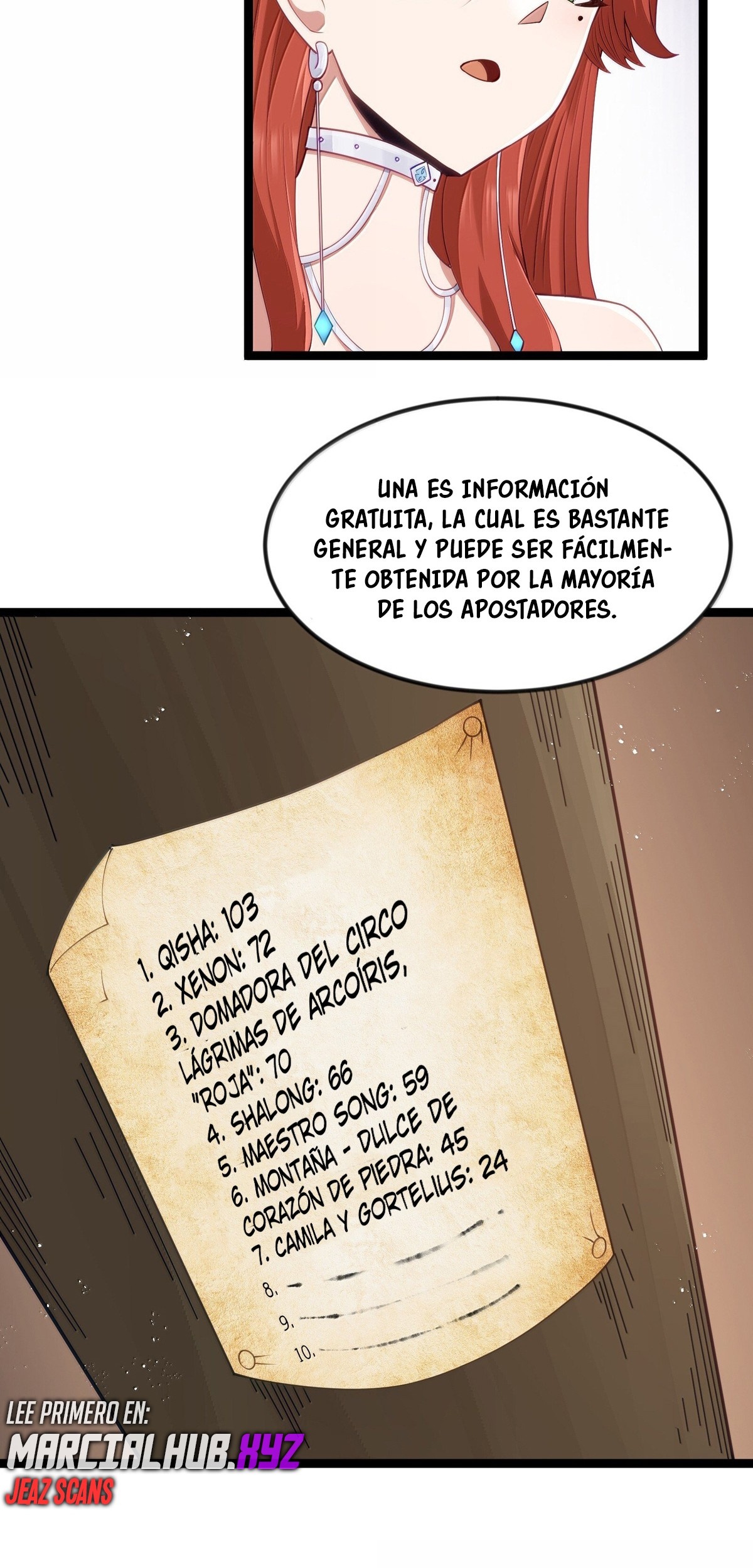 Este valiente es un supremacista del dinero — Capítulo 93 — 23