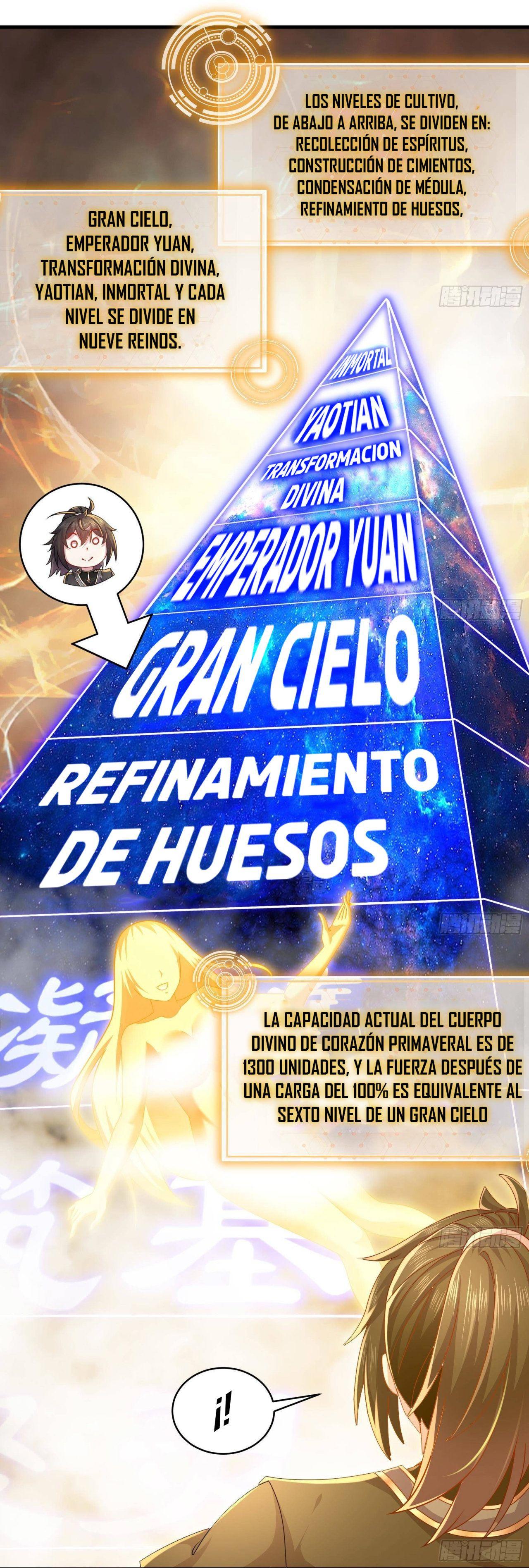 Cambio el destino desafiando al cielo gracias al sistema de registro — Capítulo 09 — 9