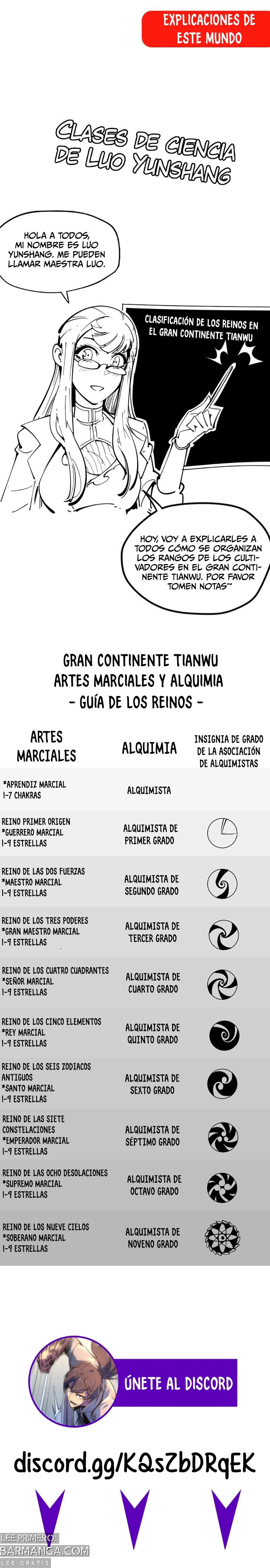 El Antiguo Soberano — Capítulo 510 — 15