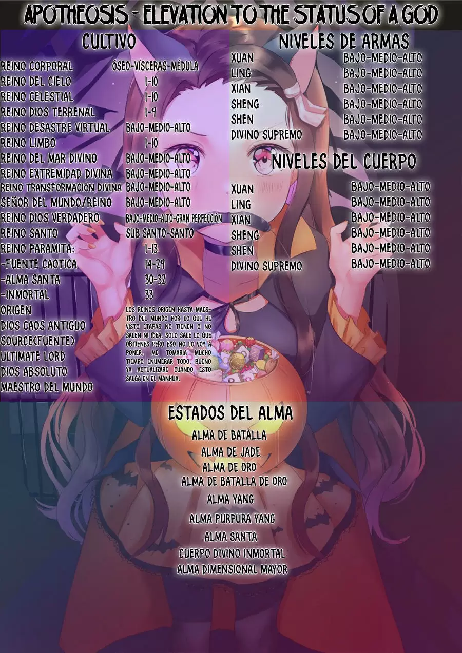 Apoteosis: Elevación al Estado de Dios — Capítulo 643 — 20