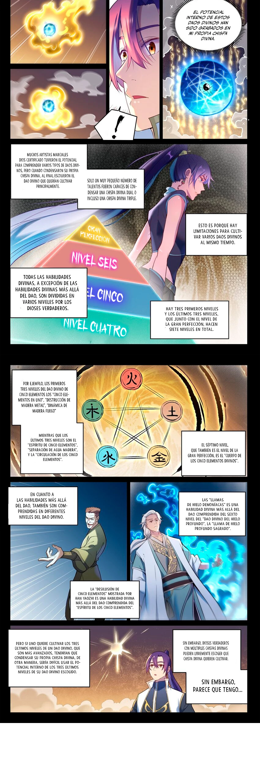 Apoteosis: Elevación al Estado de Dios —  Capítulo 903 — 4