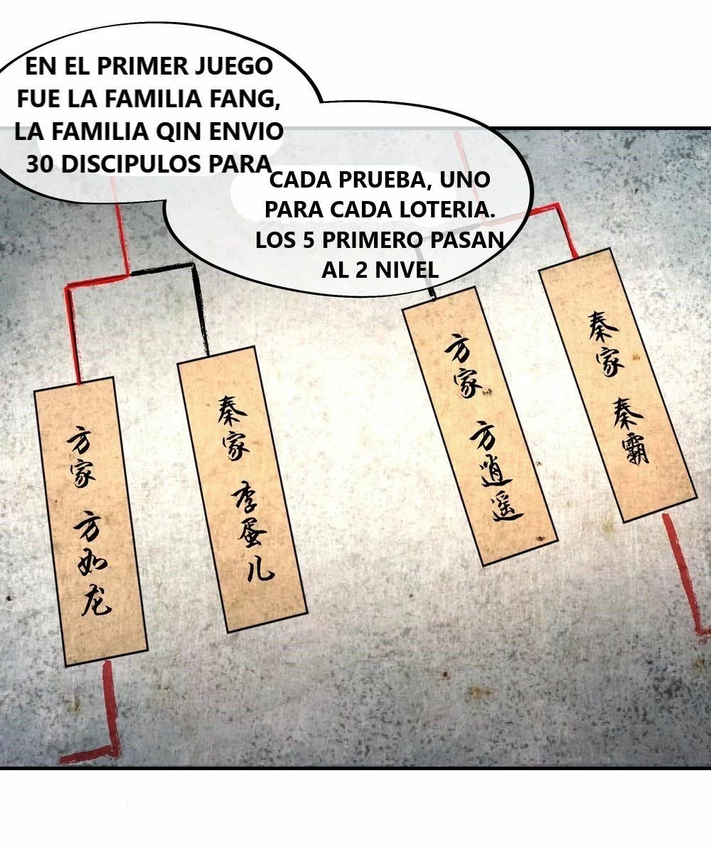 Espíritu de batalla sin igual —   Capítulo 27 — 21