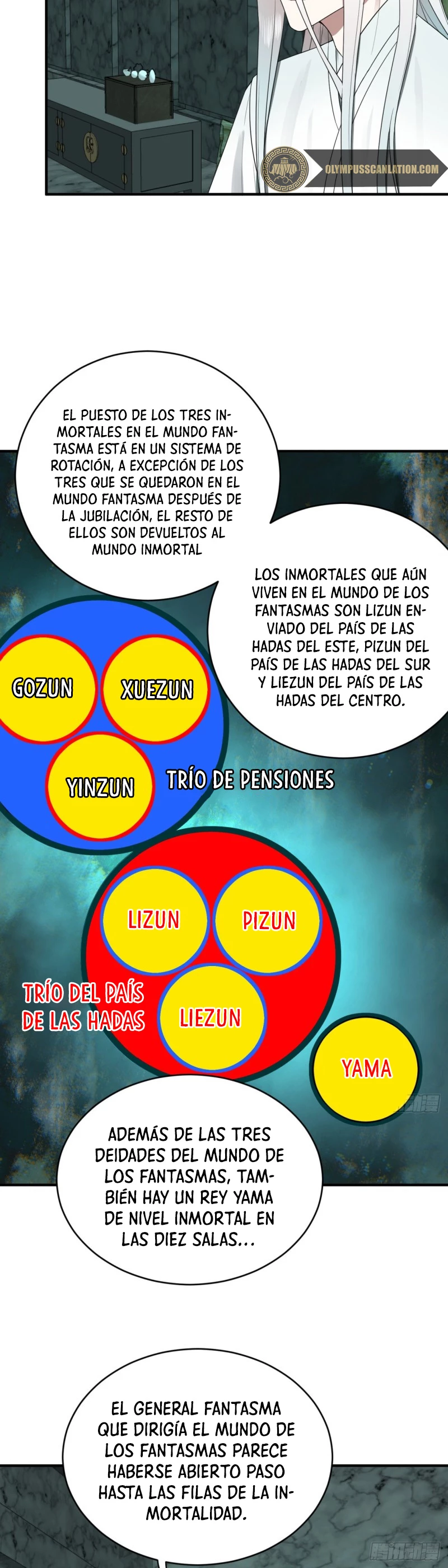 Mis 3000 Años Hacia el Reino Celestial —  Capítulo 192 — 22